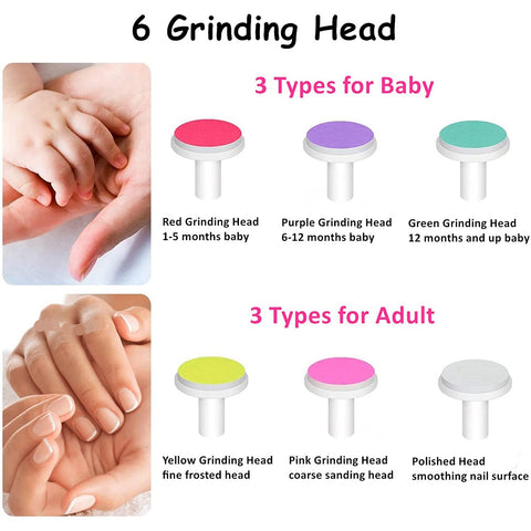 Electric Baby Nail Trimmer Polisher Infant Manicure Scissors